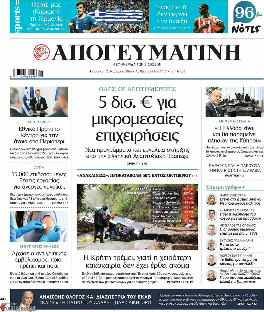 Πρωτοσέλιδο Απογευματινή – 2 Οκτωβρίου 2026: 5 δισ. € για μικρομεσαίες επιχειρήσεις
