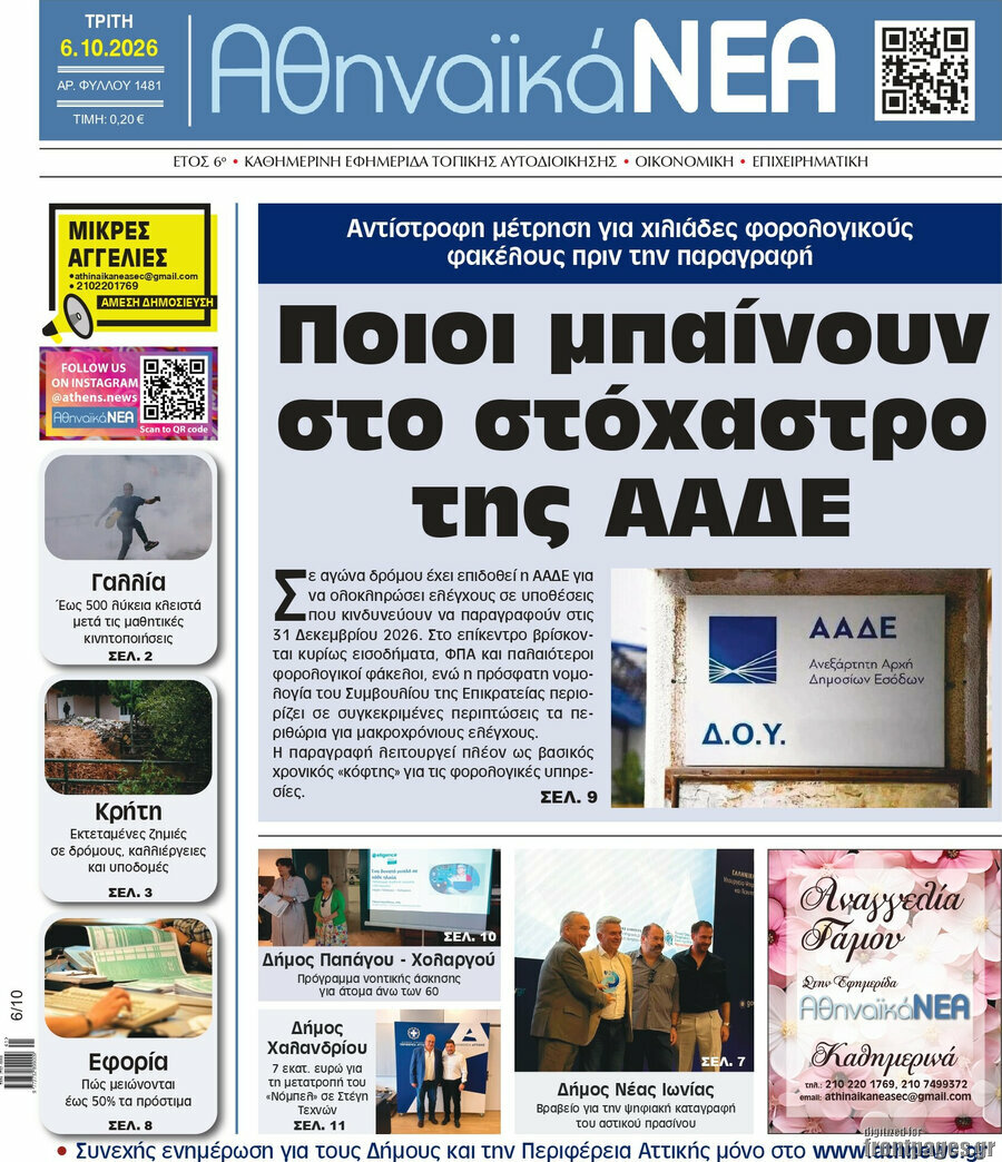 Πρωτοσέλιδο Αθηναϊκά Νέα – 6 Οκτωβρίου 2026