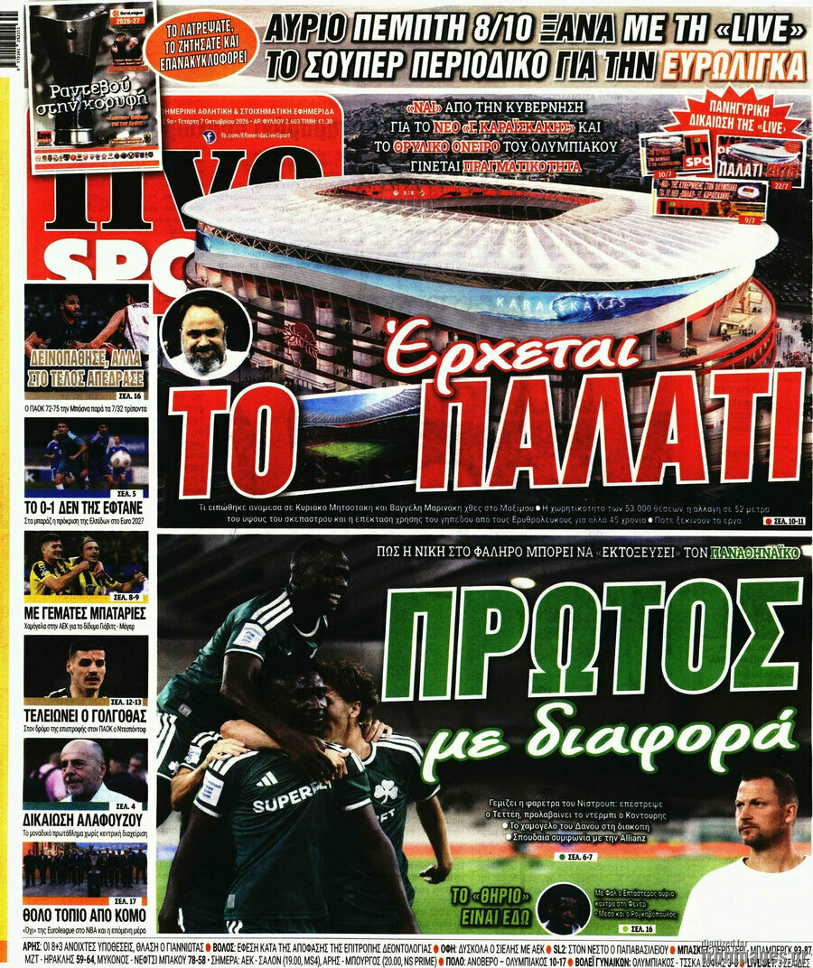Πρωτοσέλιδο Live Sport – 7 Οκτωβρίου 2026