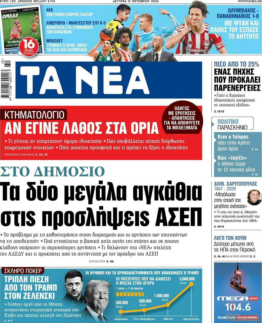 Πρωτοσέλιδο Τα Νέα – 12 Οκτωβρίου 2026: Τα δύο μεγάλα αγκάθια στις προσλήψεις ΑΣΕΠ