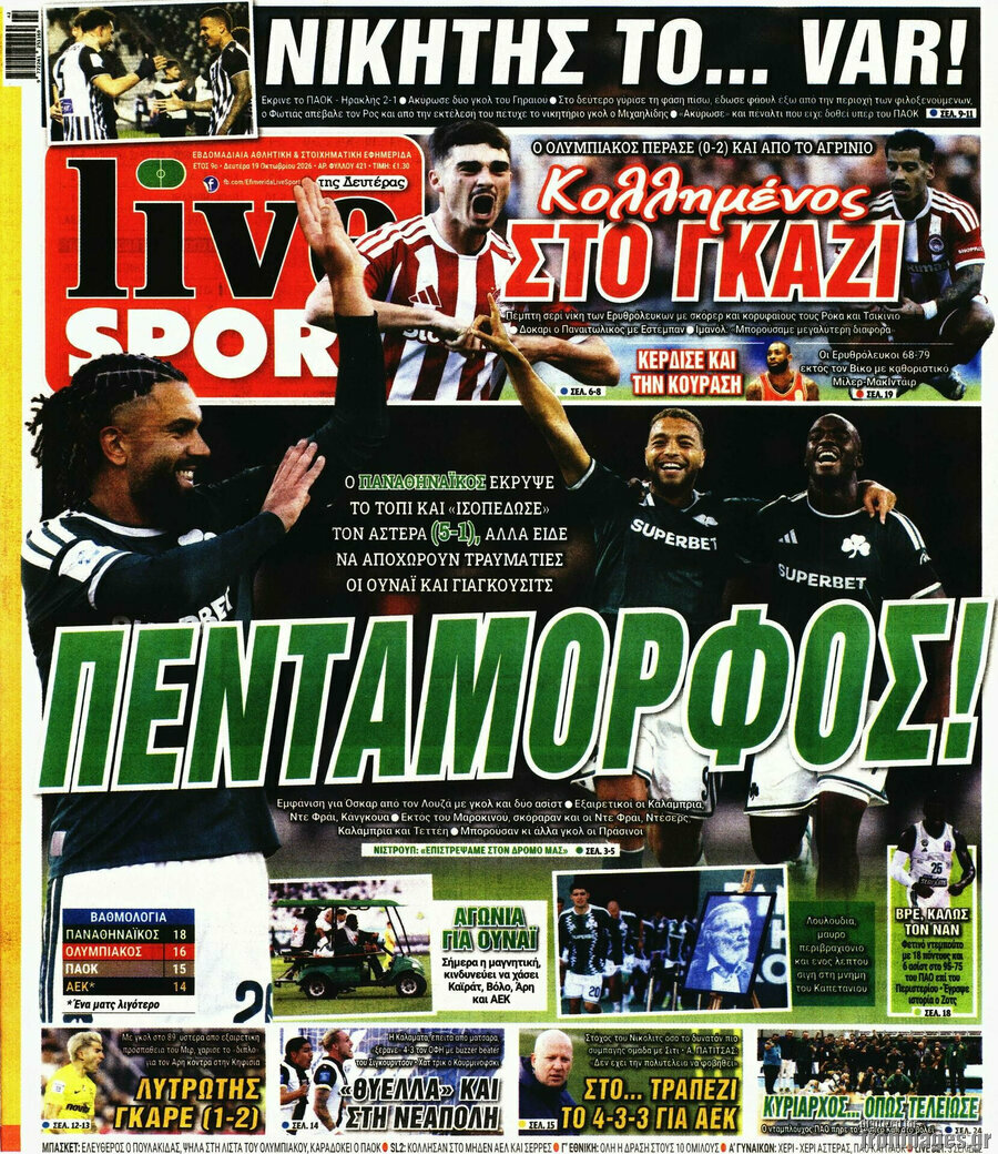 Πρωτοσέλιδο Live Sport – 19 Οκτωβρίου 2026