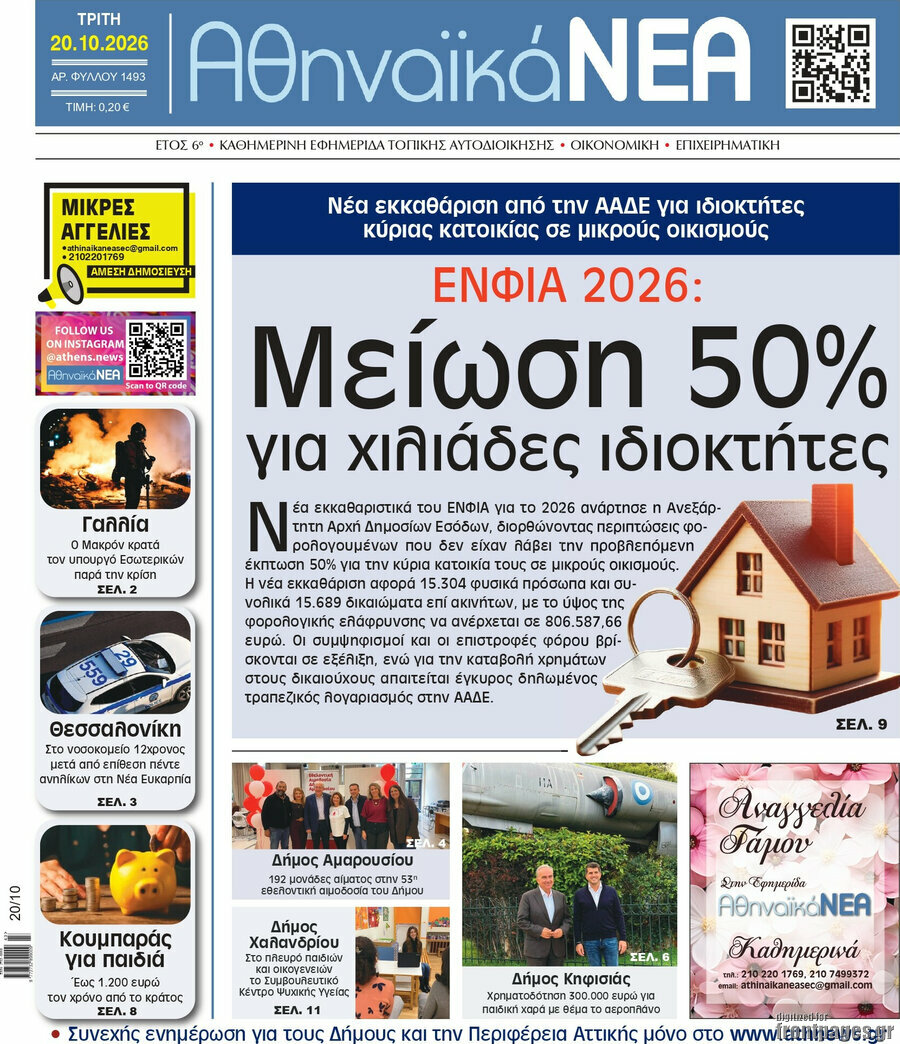 Πρωτοσέλιδο Αθηναϊκά Νέα – 20 Οκτωβρίου 2026