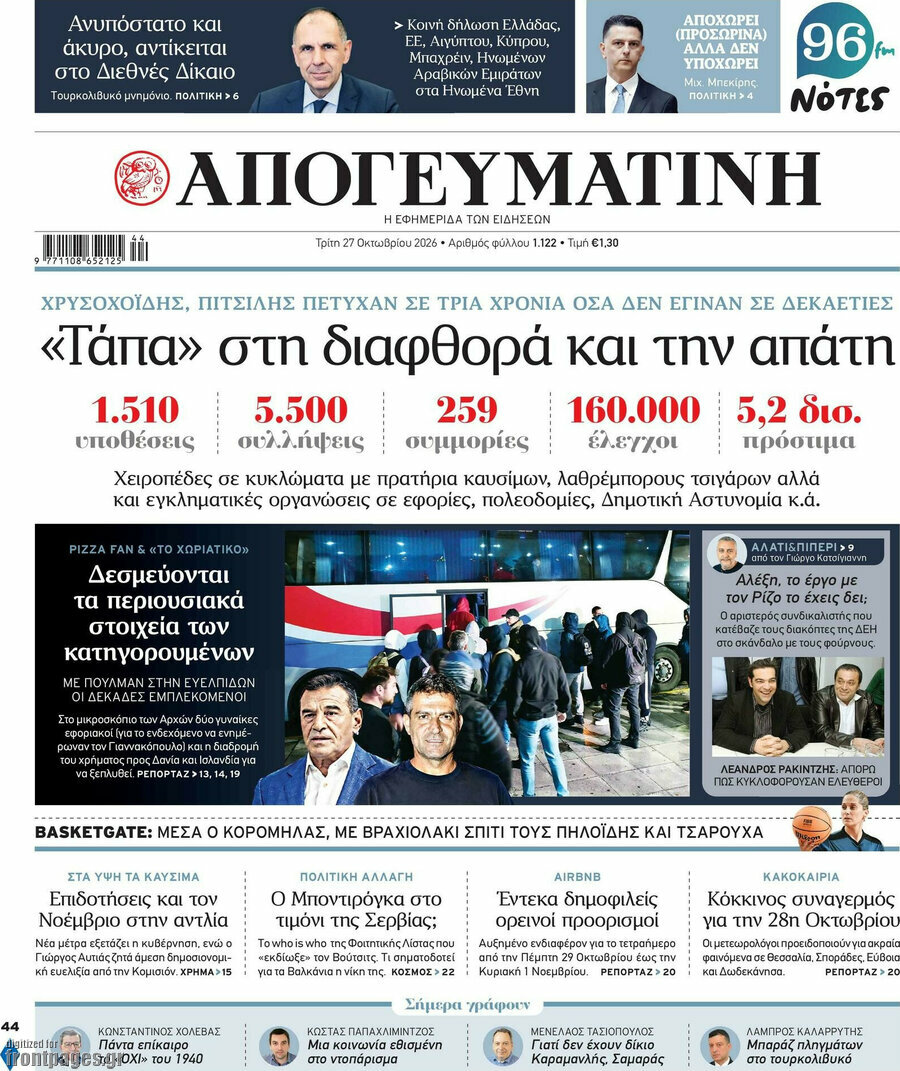 Πρωτοσέλιδο Απογευματινή – 27 Οκτωβρίου 2026: «Τάπα» στη διαφθορά και την απάτη